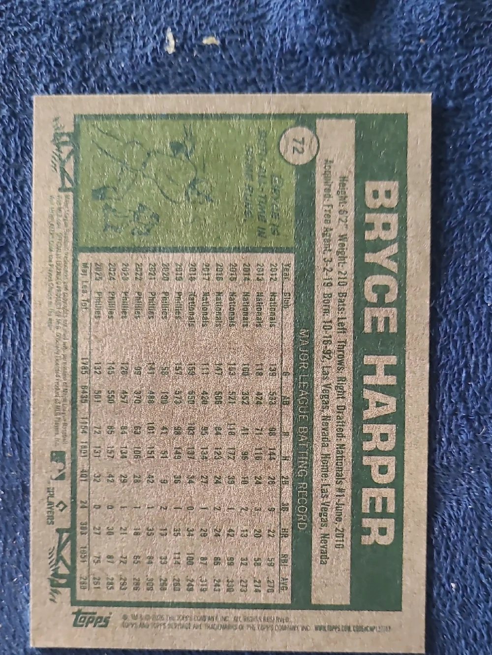 Phillies Bryce Harper Topps Heritage Baseball Card - Red & White - Picture 2 of 2